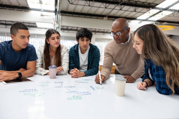 group tutoring